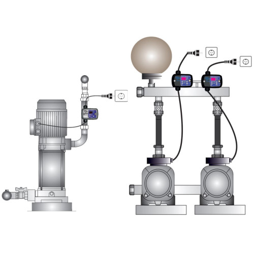 Coelbo Switchmatic 2 Electronic Pressure Switch